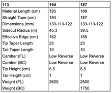 Load image into Gallery viewer, x FL113 (2022-2023)