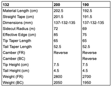 Load image into Gallery viewer, x FR132 (2022-2023)