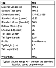 Load image into Gallery viewer, x Ultra Taper 132