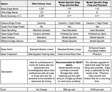 Load image into Gallery viewer, RC85 (183cm, 175cm)