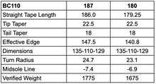 Load image into Gallery viewer, BC110 (187cm, 180cm)