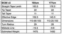 Load image into Gallery viewer, BC90 v2 (184cm, 177cm)