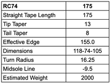 Load image into Gallery viewer, RC74 (175cm)